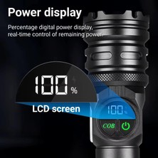 Gees Global Wison WS-6868 25WATT 2500 Lümen USB Type-C Şarjlı El Feneri