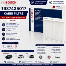Bosch Orijinal 1987435017 77366480 Polen Kabin Filtresi Fiat Jeep Uyumlu