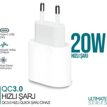 Ryan iPhone 20W Usb-C Hızlı Şarj Adaptörü iPhone Uyumlu Pd Güç Başlığı Type-C Şarj Aleti