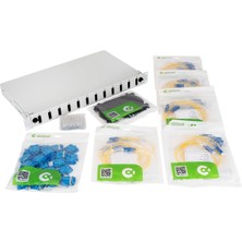 Alfafonet Patch Panel Seti
