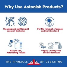 Data Store Astonish Çok Amaçlı Temizleyici Sprey 750 ml