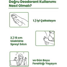 Grains Global Option Kadın Deodorant 150 ml