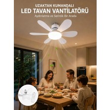 Teknoşık Ayarlanabilir Parlaklık Özellikli LED Tan Vantilatörü Süper Sessiz Motor Teknolojisi ve Güçl�