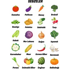 Besay Sebzeler Çocuk Türkçe Eğitim Tekli A4 Çerçevesiz