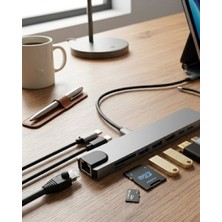Akıllı Durak Type C Çoklu Port Hub 8 Port USB HDMI Sd Kart Ethernet Adaptör