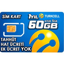 Turkcell 60GB Internet Hattı Sim Kart – Taahhütsüz – 4g – Wifi Kameralar Dvr/nvr Için 1 Yıllık