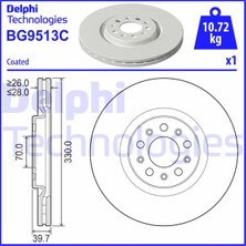 Delphi Mixdepo Fren Diski Tekli Paket - Boyali. Delikli Ön Jeep Compass.renegade 08/2020-