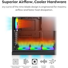 Berry Store AX120 Pro Argb Pwm 120MM Fan 3'lü Paket, Üst Düzey, 360° Argb Aydınlatma, Tüfek Tipi Yatak, Sessiz Düşük Gürültü, 600–1600 Rpm, Fan Göbeği Dahil, Siyah Renk