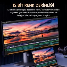 Berry Store Type-C To HDMI Kablo 8k 60Hz 4K 240Hz Hdr 3D 48GBPS Örgülü Usb-C To HDMI Kablo 2 Metre