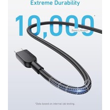 Berry Store 240 W Usb-C - Usb-C Kablosu, 90 cm Çift Örgülü Naylon Tip-C Şarj Kablosu, Siyah - A81C5