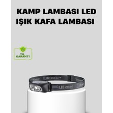 Miyango Şarjlı LED Kafa Feneri | 4 Modlu Akıllı Sensörlü Far | Su Geçirmez Ipx5 Kamp  - ETC4995-9766