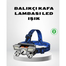 Miyango Şarj Edilebilir LED Kafa Feneri – 4 Işık Modu Ipx5 Su Geçirmez Hareket Sensör - ETC5651-8417
