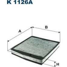 Filtron Polen Filtresi Karbonlu Volvo S60 01-10 S80 98-06 V70 00 > XC70 00>07 XC90 02 >14 C70 98-05