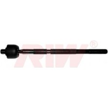 RIW Rot Mili Sol-Sağ Alfa Romeo 164 87-98