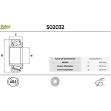 Valeo Arka Teker Rulmanı Renault Megane Iı 02> Scenıc Iı 02> Grand Scenıc Iı 02> 48X25X55