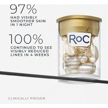 Roc Retinol Correxion Smoothing Kırışıklık Karşıtı Kapsül Serum 10 Adet