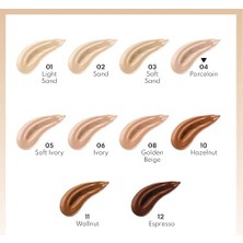 Cosmetics Conceal & Protect Likit Concealer Göz Altı Kapatıcısı 04