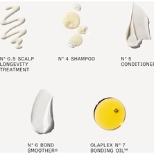 Olaplex Healthy Hair Discovery Set Bağ Güçlendirici Seyahat Boy Saç Bakım Seti