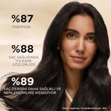 Grow Abundant Saç Dökülmesine Karşı Şampuan 290 ml