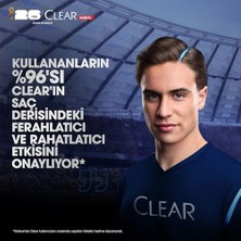 Sport Menthol Kepeğe Karşı Etkili Şampuan 350 ml