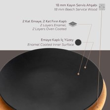 Lava Döküm Yuvarlak Tabak, Çap 25, Ahşap Altlıklı - Lv As 170