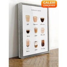 Zestia Gümüş Çerçeveli Kanvas Tablo Kahve Türleri, Mutfak Dekoru Premium Seri No 106626