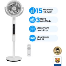 Midea Hava Sirkülasyonlu Vantilatör (Midea Türkiye Garantili)