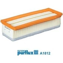 Purflux Hava Filtresi Renault Megane Iv 18> Clıo Iv 12> Captur I 13> Express 21>logan Iı 13>symbol Iıı 13> S Andero Iı 12> Duster 10>18 Dokker 12> 0.9tce 1.2tce 1.3tce 1.5 Blue Dcı 1.6 Sce