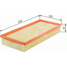 Psa Hava Filtresi Partner-Berlıngo 1.4-1.6 16V 96- -C2- C3 1.4-1.4i-1.4 16V 02- -P207 1.4-1.4 16V 06- 1.6 TU5JP4