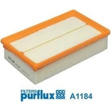 Purflux Hava Filtresi Clıo Iıı 04>modus 04> Mıcra Iıı K12 05>juke 10>19 1.2 D4F 1.4 K4J 1.5dcı K9K 1.6 K4M 2.0 F4R O.e