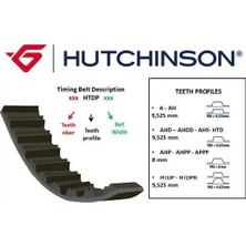 HUTCHINSON Triger Kayışı 168X240 Astra G 2.0 16V 98-05 -Zafıra 2.0 16V Z20LET-X20XEV-X20XER
