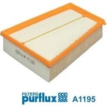 Purflux Hava Filtresi Megane Iı 02>scenıc Iı 02> 1.5dcı K9K 1.6 16V K4M 2.0 F4R O.e