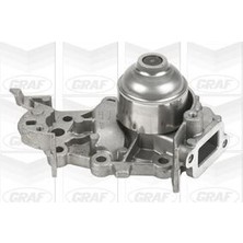 Graf Devirdaim Clıo Iı-Kng 1.2 16V 01> Modus-Twng 1.2 16V 04>
