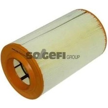 Purflux Hava Filtresi Jumper 2.2hdı-3.0hdı 06- -Ducato 2.0d-2.2d-2.3d-3.0d 06- -Boxer 2.2hdı-3.0hdı 06-