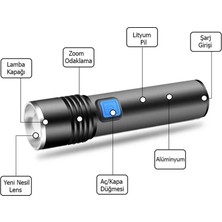 Colezium Mini Profesyonel En Güçlü El Feneri WT-015
