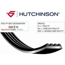 HUTCHINSON Alternatör Kayışı Combo E-CROSSLAND-GRANDLAND-PARTNER-BERLINGO-RIFTER-P208-P308-P508-P2008- P3008-P5008-C3-C4-C5-DS3-DS4-DS5 Dv6 1.6 Bluehdı