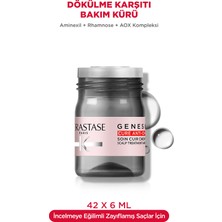 Kerastase Genesis Cure-Antichute Saç Dökülmesine Karşı Yoğun Bakım Kürü 42*6ml