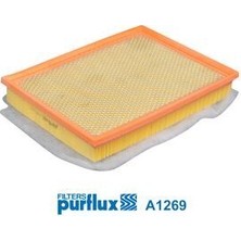 Purflux Hava Filtresi Opel Astra H 04>10 Zafıra B 08>15 1.9 Cdtı Telli ve Süngerli