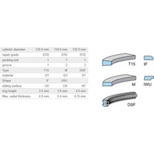 KOLBENSCHMIDT 2718163 Segman Seti 130MM Lkw Scanıa DC13 Euro5 KS-800108310000 Adettir