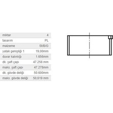 KOLBENSCHMIDT 74191620 Kol Yatak 0,50 Tk. Vag 80 90 Bo1 Cad2 Go1-2-3-4 Jet1-2 Pas Po3-4 T3 T4 82- KS-87464620 Adettir