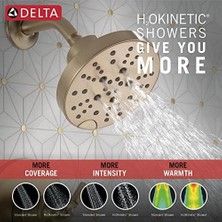 Faucet Saylor 17 Serisi Altın Duş Vanası Trim Kiti, H2OKINETIC Duş Başlığı, Delta Duş Sistemi, Duş Bataryası Seti, Duş Başlığı ve Kulp, Şampanya Bronz T17235-CZ (Valf Dahil Değildir)