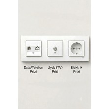 Viko Karre Beyaz Üçlü Çerçeveli Priz Seti (Topraklı Elektrik + Uydu Tv + Internet Data)