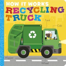 How It Works - Recycling Truck