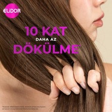 Saç Bakım Kremi Saç Dökülmelerine Karşı 350 ml