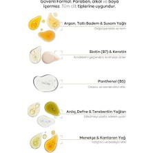 Saç ve Sakal Dökülmesine Karşı Saç ve Sakal Kıl Uzatıcı Serum Bitkisel Saç Sakal Serumu 50ML
