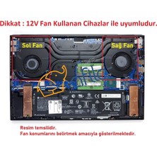 Afila Hp Omen 15-EK1016NT 4J0U7EA Notebook Cpu+Gpu Fanı / Sağ-Sol Set - 12V Versiyon