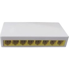 Nova ND-820-08TX 8 Port 10-100 Switch