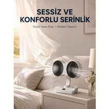 Azrlya Çift Yöne Hava Üfleyen Masa ve Duvar Tipi Vantilatör - Lisinya