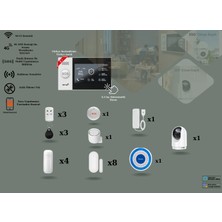 Obiem Akıllı Güvenlik Alarm Sistemleri + Dış Mekân Ptz Hd Kamera - Ev ve Iş Yeri Orta Plus