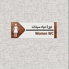 Metal Wc Ofis Oda Kapı Isimliği Yönlendirme Tabelası Levhası Kişiselleştirilebilir